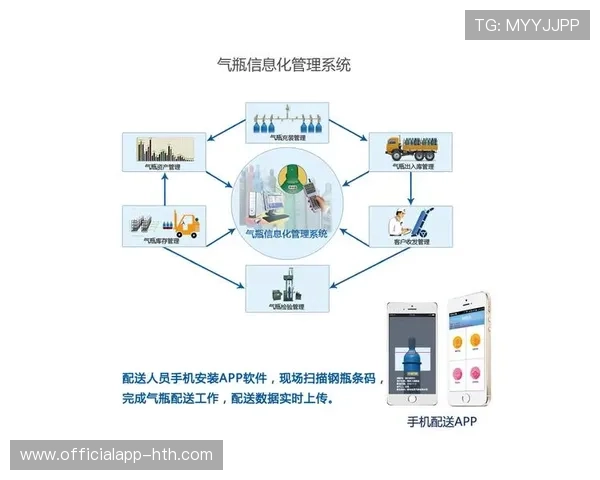 体育设施数字日志本季度实现全生命周期信息可追溯